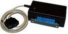 interface voor Brightsign