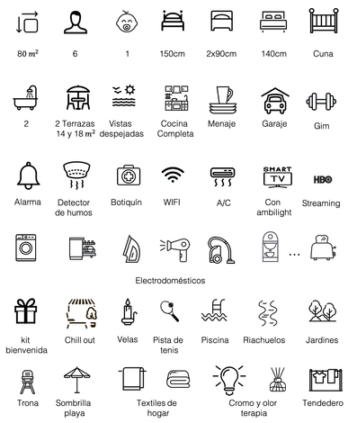 Iconos HVS