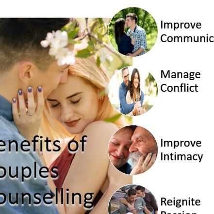 Start Improving your Relationship Today.