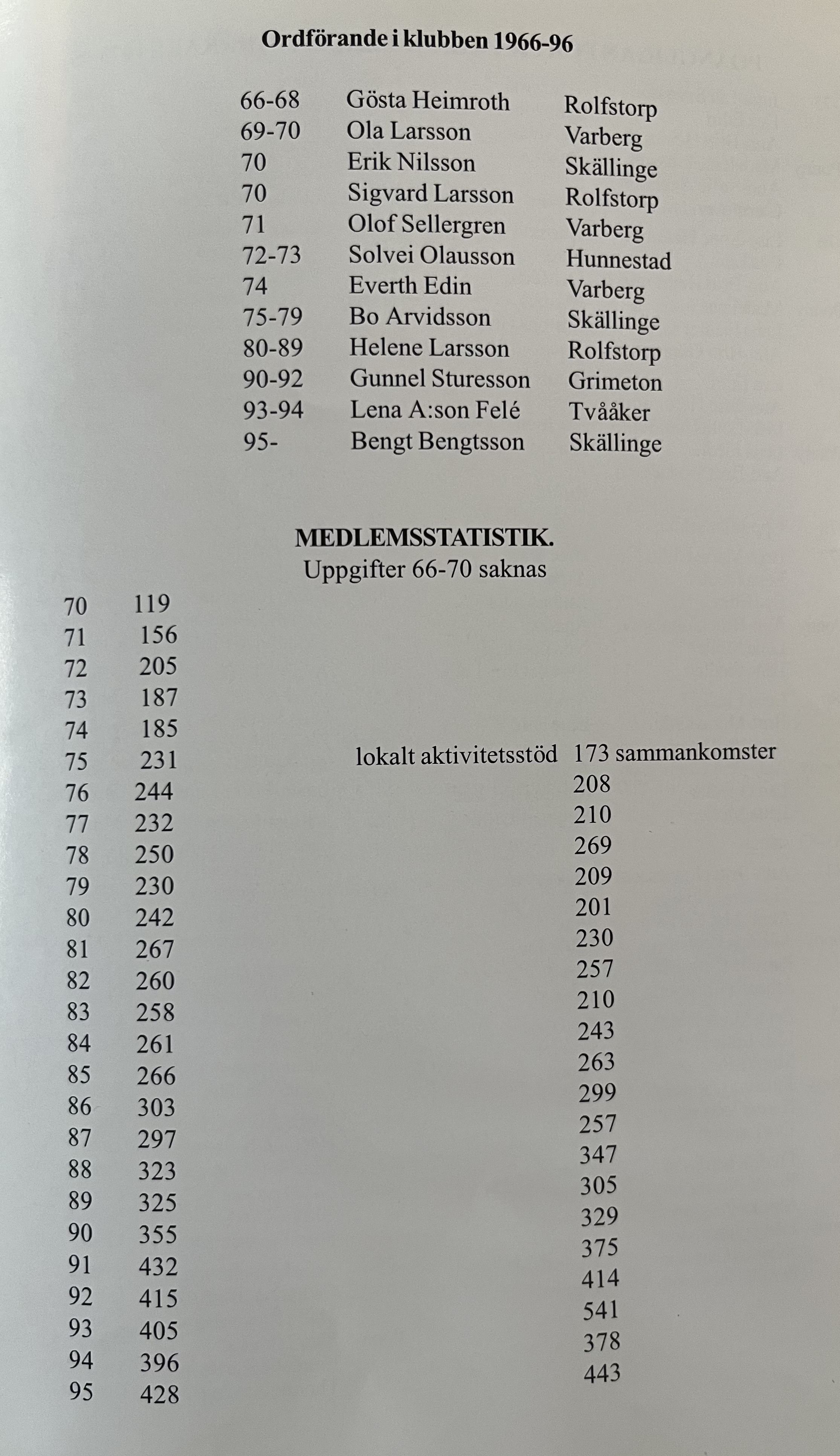 sida_17