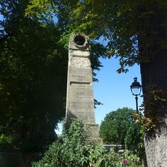 Parc Montsouris Mire Sud