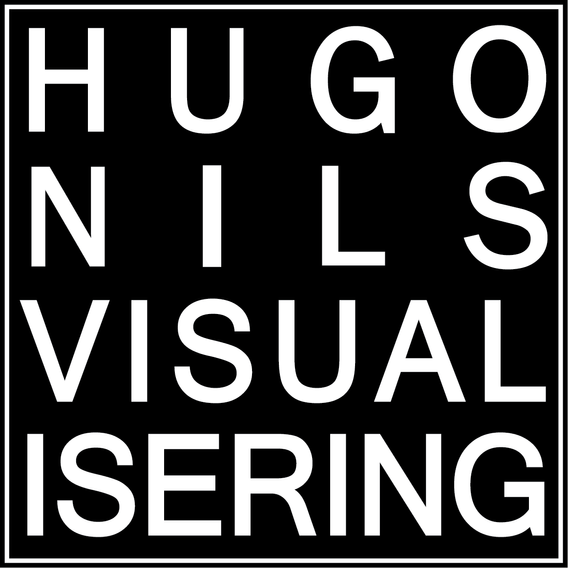 hugo nils visualisering