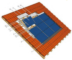 Solcellepaneler