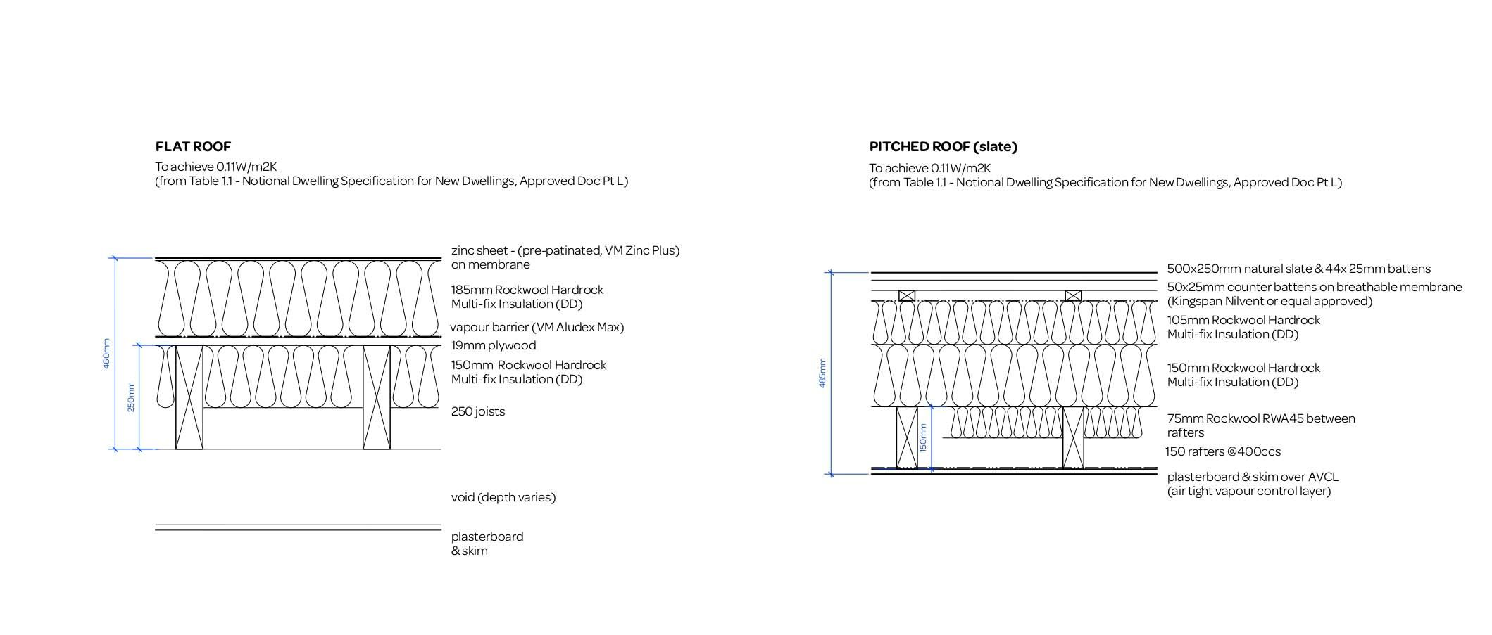 2209-Typ_Details (1)_page-0003