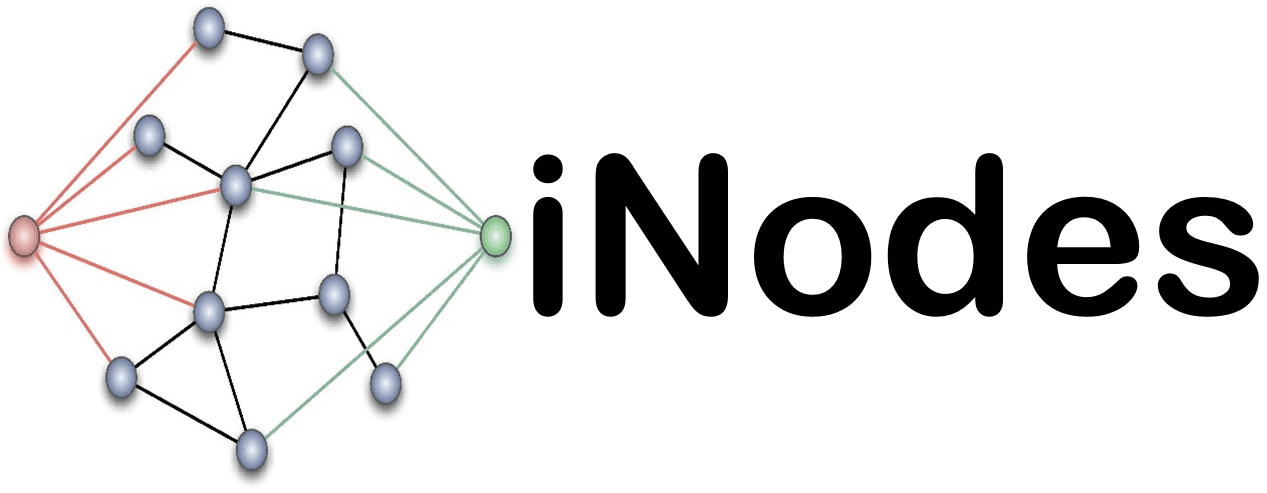 iNodes