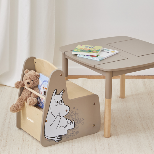 Moomin furnitures