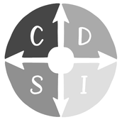 gedragsvoorkeuren DISC