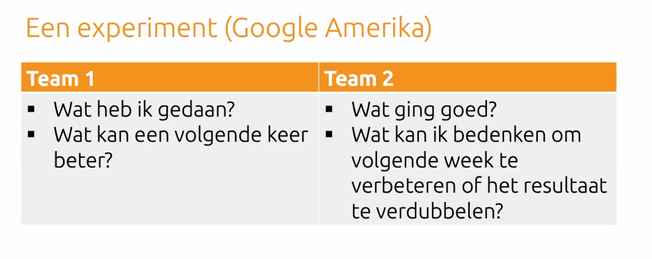 tabel Google teams positief evalueren