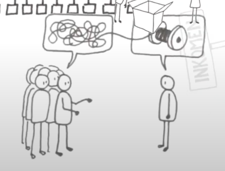 Afbeelding ABN Amro Zelfturend team Purpose.