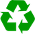 Jan Beyens JB Works - JB beton Olen - gepolierde of gevlinderde betonvloeren ecologisch bouwen en renoveren - beton tuinaanleg,interieur, opritten en terassen - sustainable material - recycling