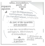 ( Si en 15-30 ans, la logique d'engagement citée se répandait.. .