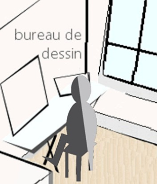 ... les lignes d'équipements peuvent sortir d''un espace de travail' de 5 m2 ).
