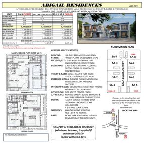 Abegail Residences, Hobart Subdivision