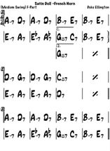 Satin Doll - Chord Progression