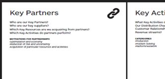 Figure 4. Business Model Canvas