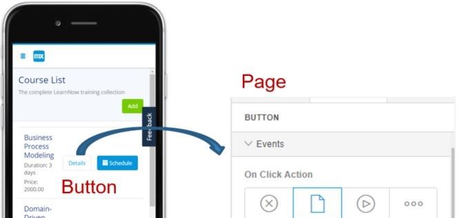 Figure 9.  Logic Design for the Detail Button in the Course List Page