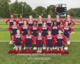 8th group