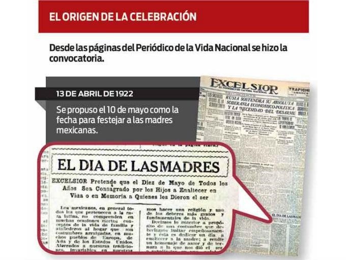 Foto y artículo del Excélsior