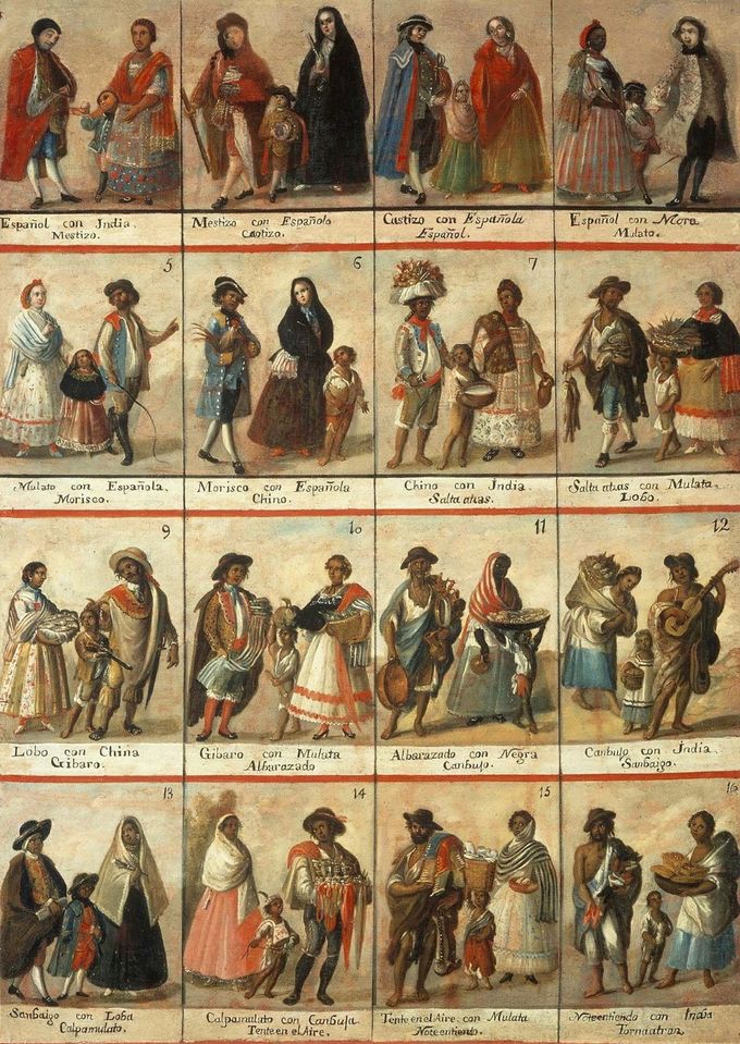 Las Castas en la Nueva España