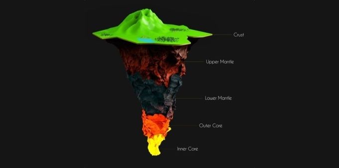 Estructura de la Tierra / foto Victor Josan – Shutterstock