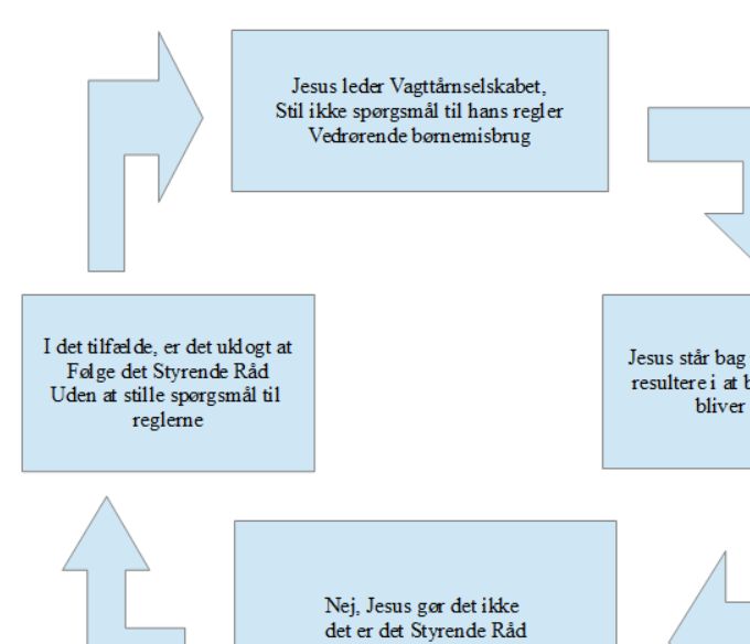 jvfakta.dk