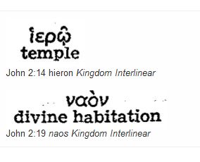 The Kingdom Interlinear Translation of the Greek Scriptures fra 1969, udgivet af VTS