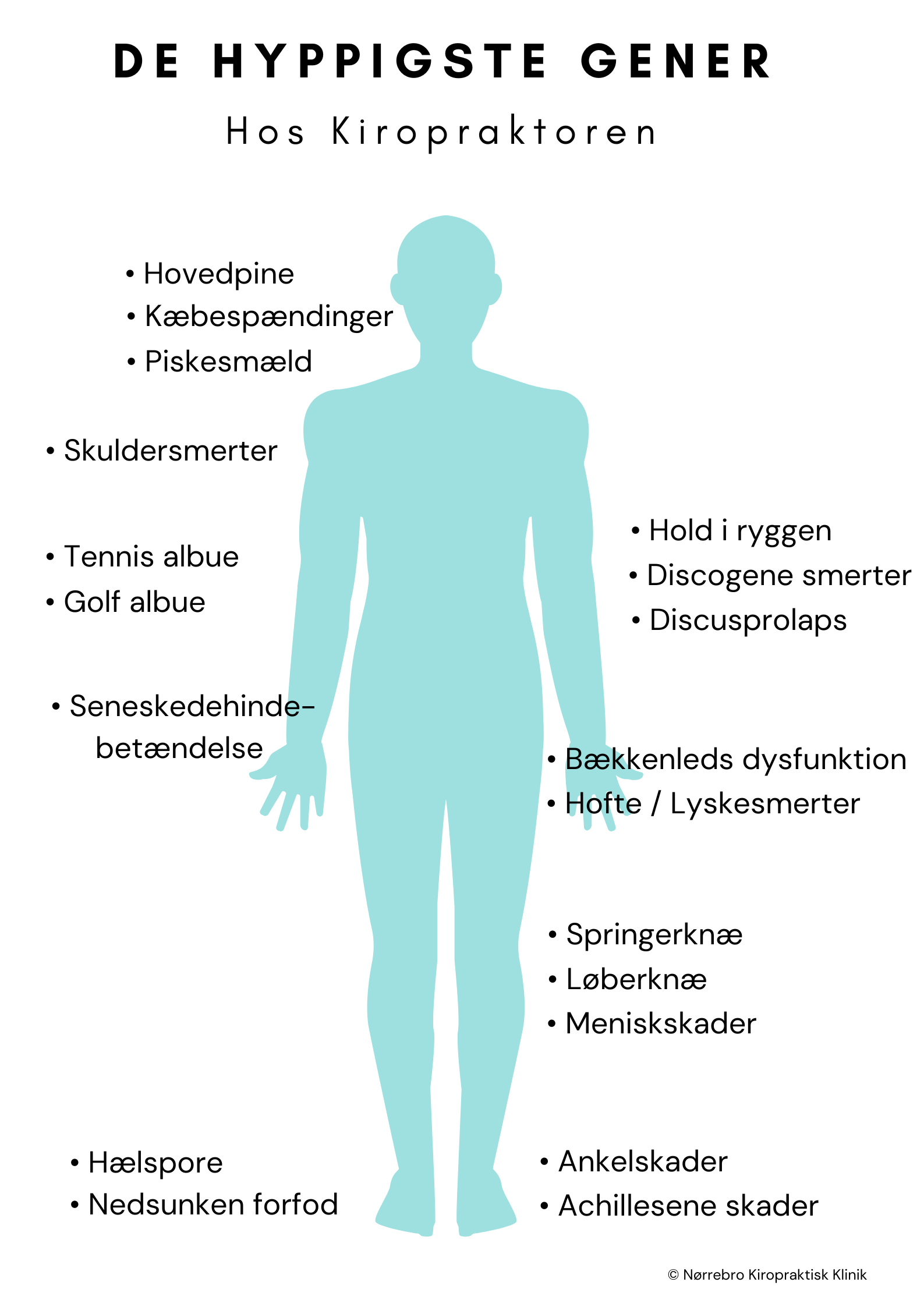 Områder som behandles hos kiropraktor