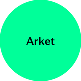 Arket