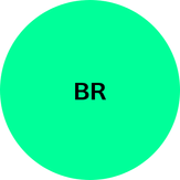 BR