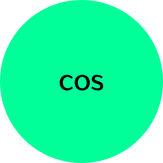 COS