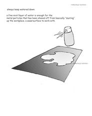 AB. water down-imp