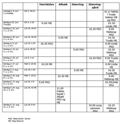 gt plan1