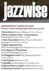 Mulelid Trio- Jazzwise, October 2019 ch 