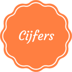 Cijfers
