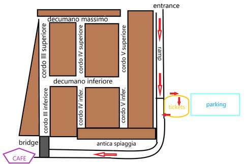 The way in (red arrows) and the excavated city plan.