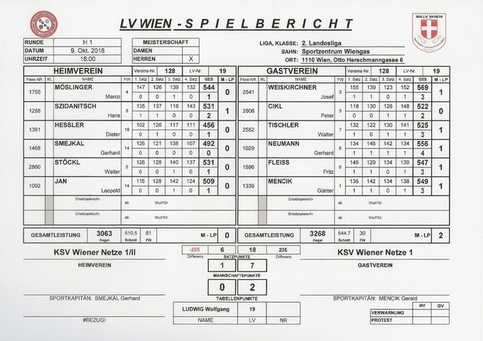 Bestleistung: MÖSLINGER Marco: 544 Kegel