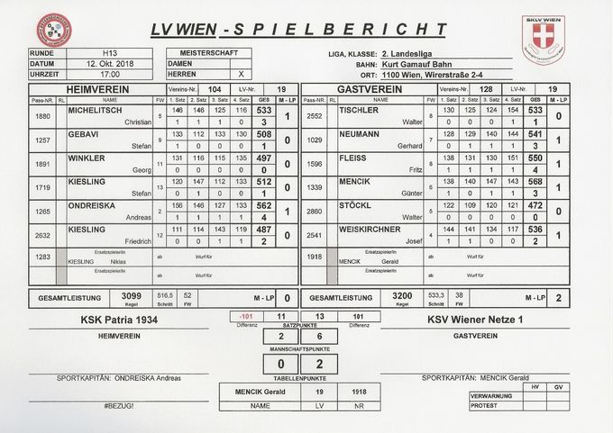 Bestleistung: MENCIK Günter 568 Kegel