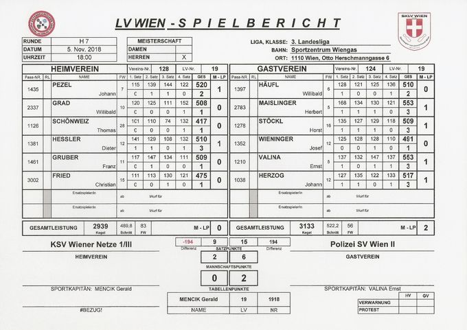 Bestleistung: PEZEL Johann 520 Kegel
