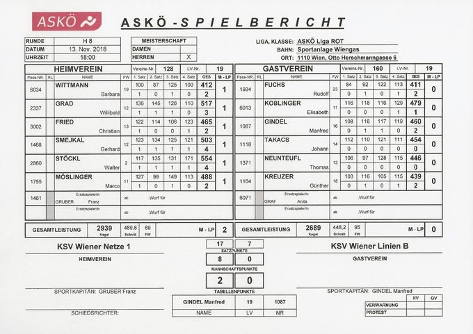Bestleistung: STÖCKL Walter 554 Kegel
