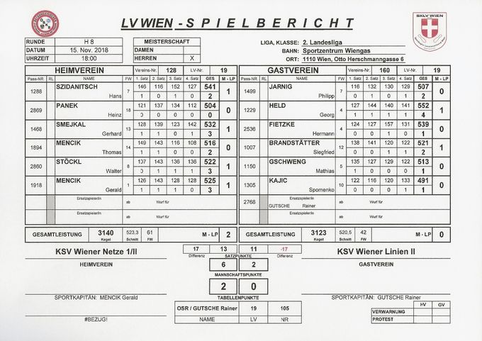 Bestleistung: SZIDANITSCH Hans 541 Kegel