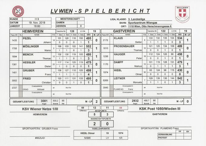 Bestleistung: MÖSLINGER Marco 552 Kegel