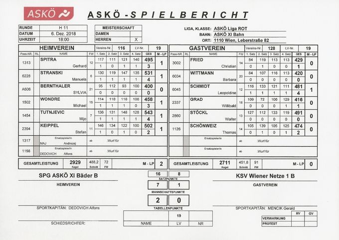 Bestleistung: STÖCKL Walter 491 Kegel