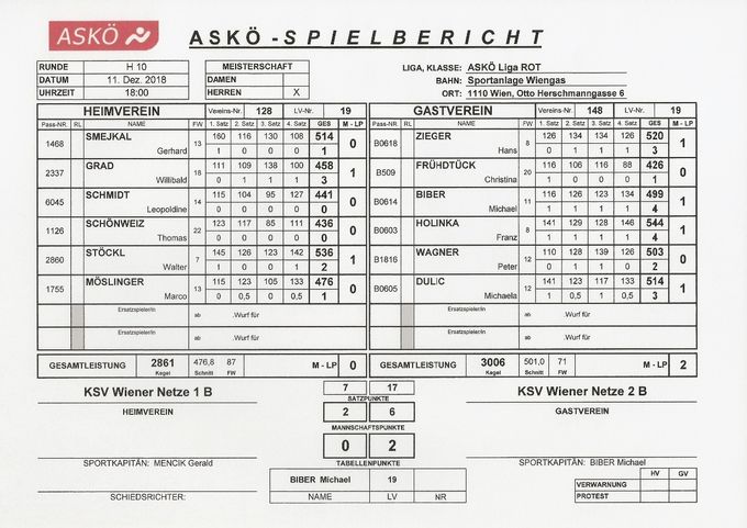 Bestleistung: STÖCKL Walter 536 Kegel