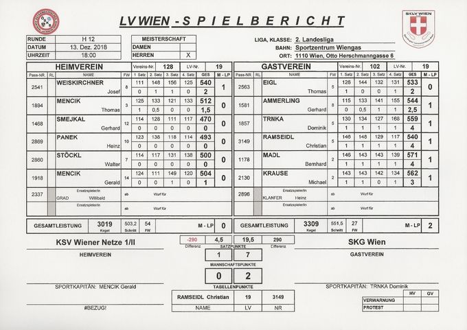 Bestleistung: WEISKIRCHNER Josef 540 Kegel