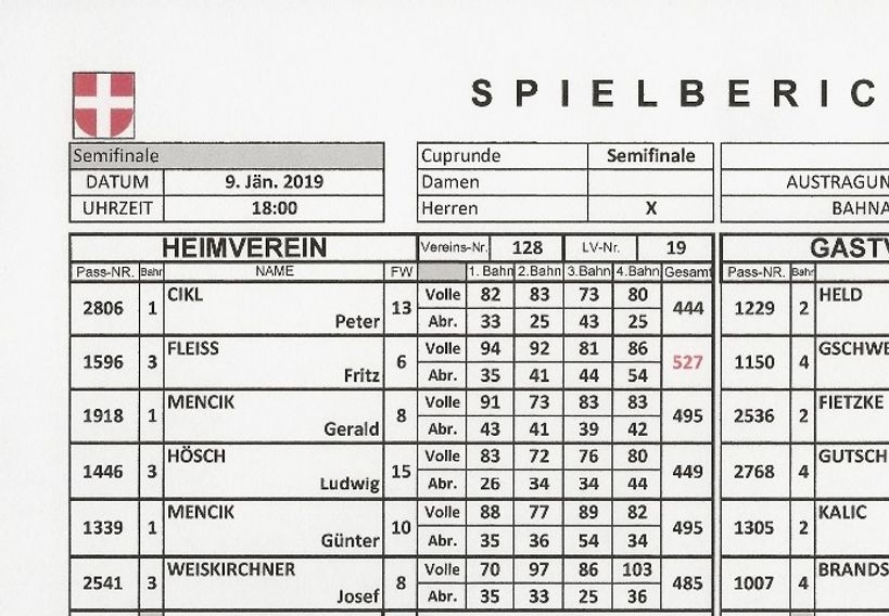 Bestleistung: FLEISS Fritz 527 Kegel