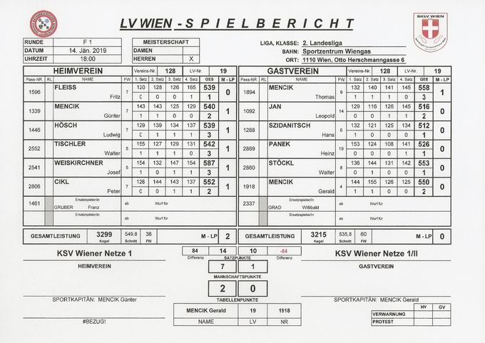 Bestleistung: Weiskirchner Josef 587 Kegel