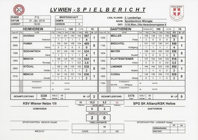 Bestleistung: DVORAK Heinrich 587 Kegel