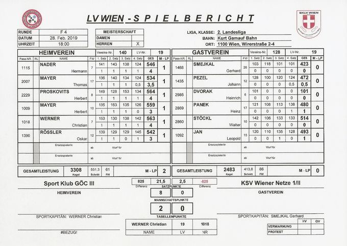 Bestleistung: STÖCKL Walter 514 Kegel