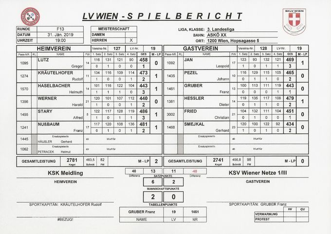 Bestleistung: HESSLER Dieter 479 Kegel