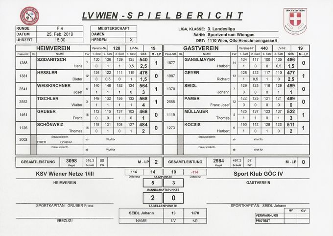 Bestleistung: TISCHLER Walter 568 Kegel